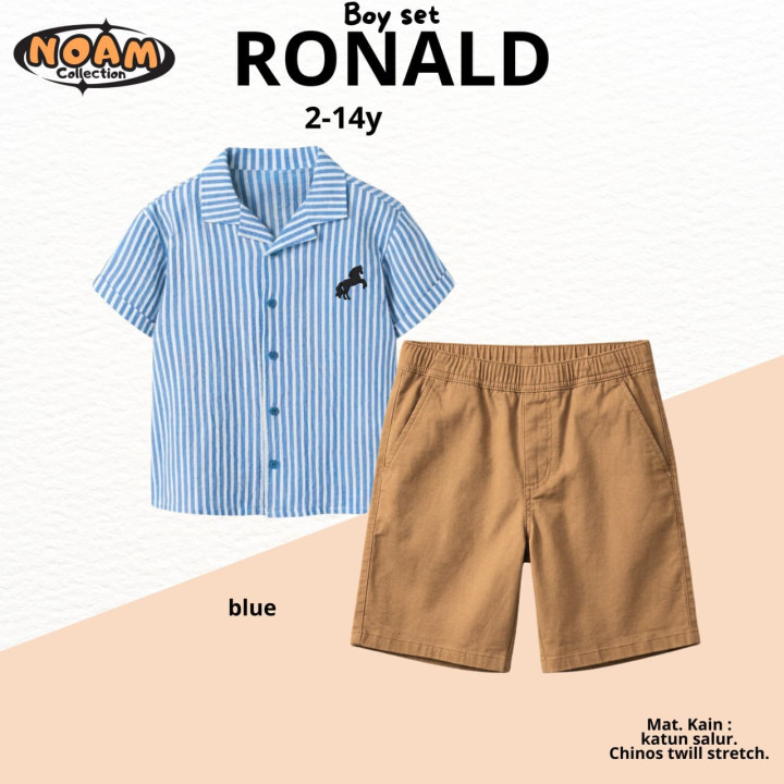 PO BOY SET RONALD BY NOAM