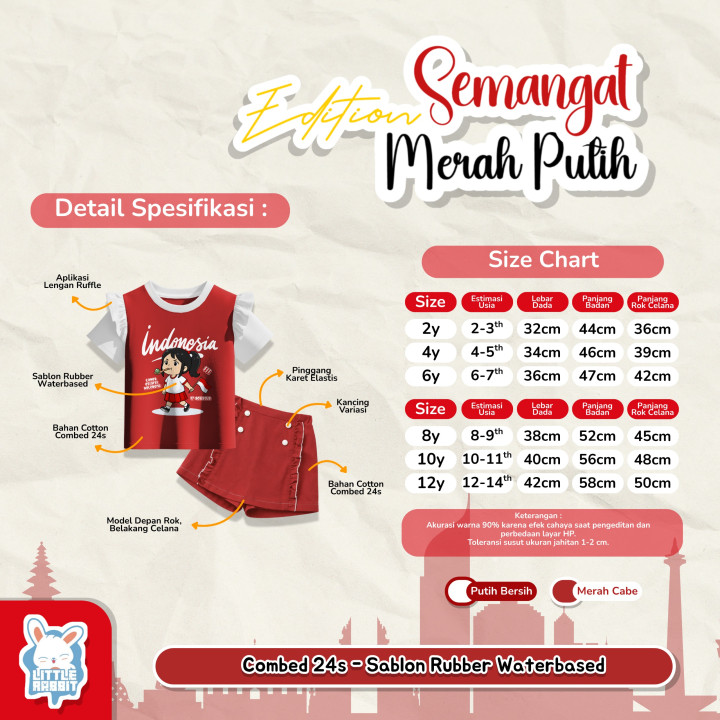 PO LITTLE RABBIT - SEMANGAT MERAH PUTIH EDITION