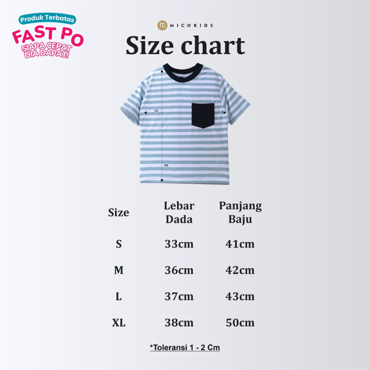 FAST PO TAMA SET STRIPE SERI 3