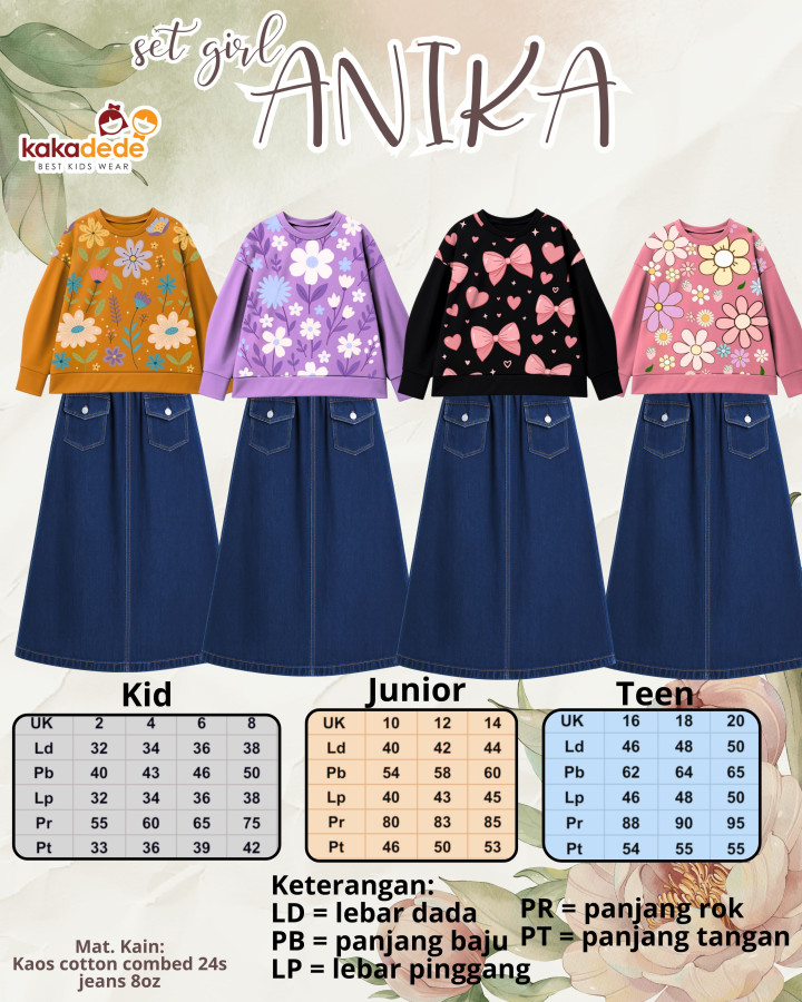 PO ANIKA SET(KIDS) BY KAKADEDE
