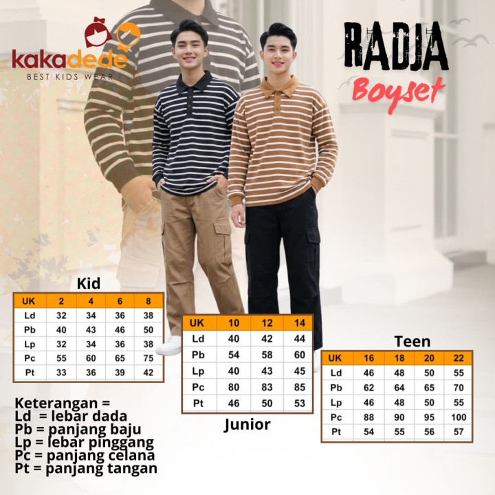 PO RADJA RATTU ONESET BY KAKADEDE
