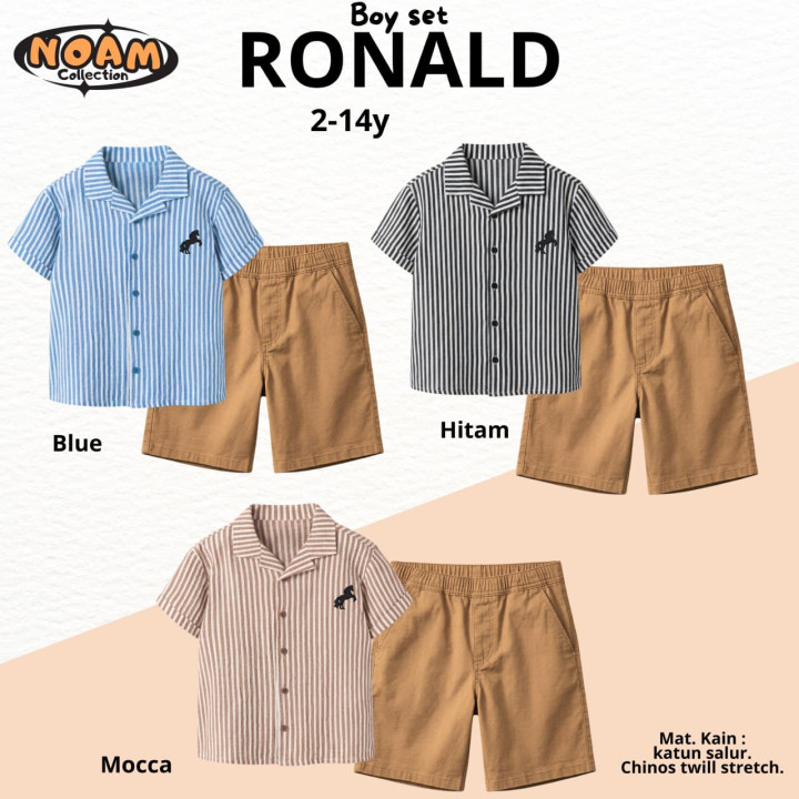 PO BOY SET RONALD BY NOAM