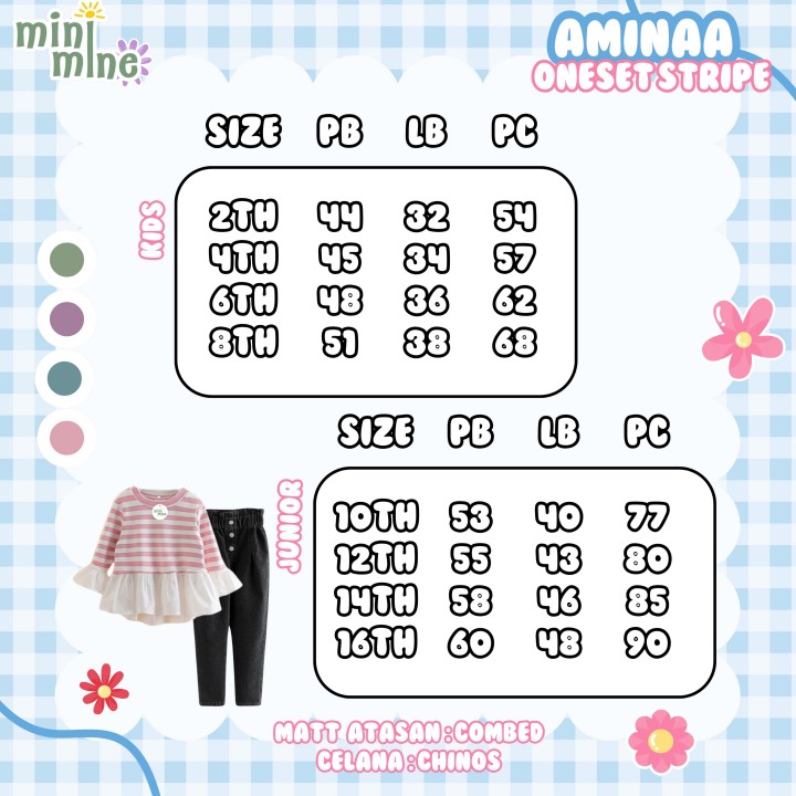 PO AMINAA ONESET STRIPE BY MINIMINE