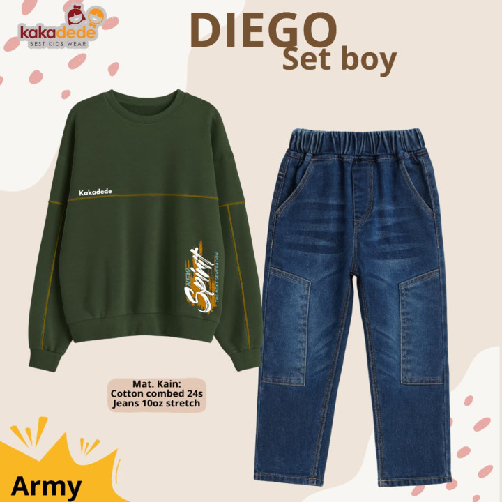 PO DIEGO SET BOY (JUN) BY KAKADEDE