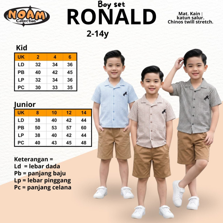 PO BOY SET RONALD BY NOAM