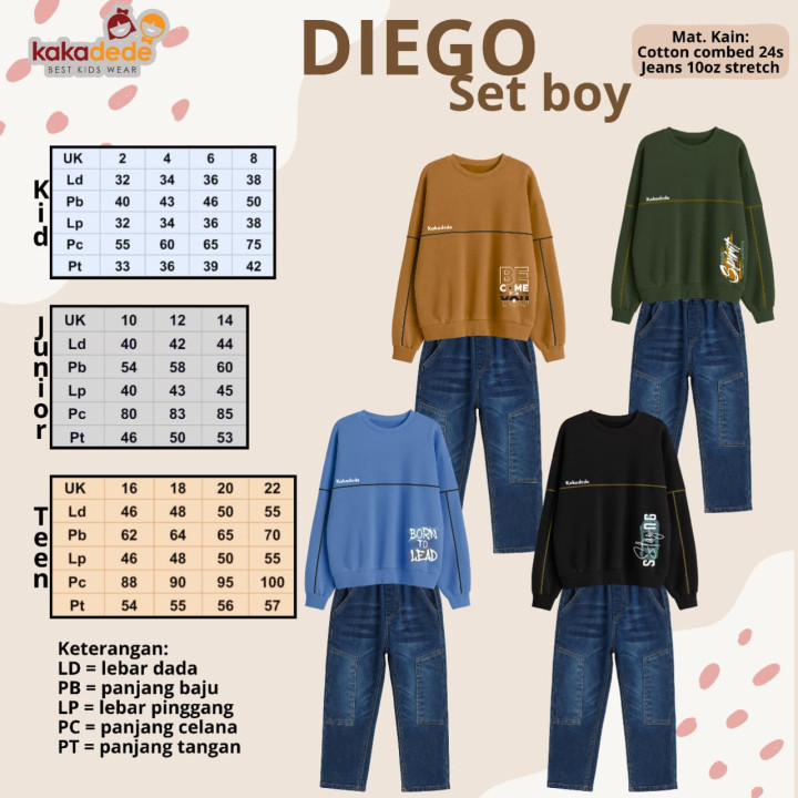 PO DIEGO SET BOY (JUN) BY KAKADEDE