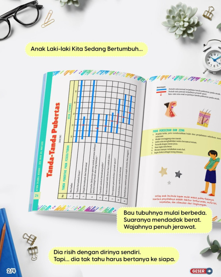 PO PUBERTAS MUSLIM : GENTLEMAN TUH KAYAK GINI!