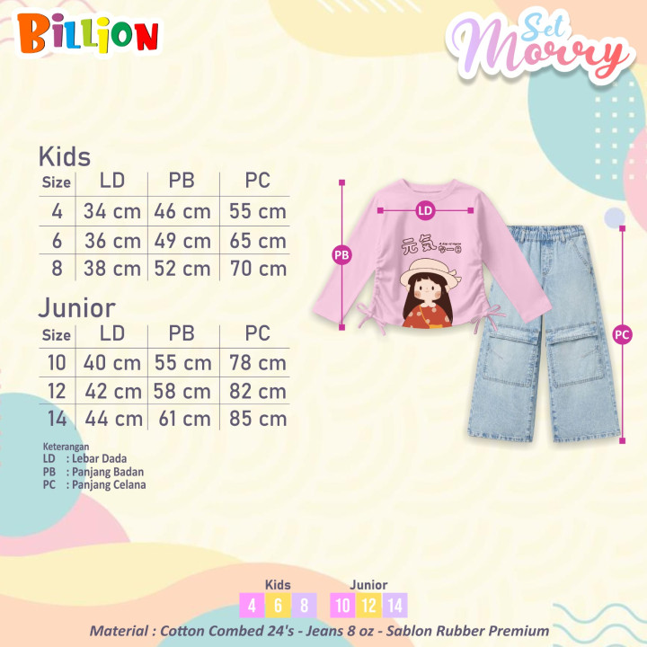 PO SET MORRY BY BILLION