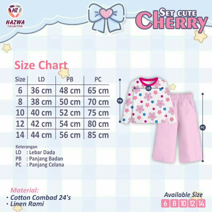 PO SET CUTE CHERRY BY HAZWA
