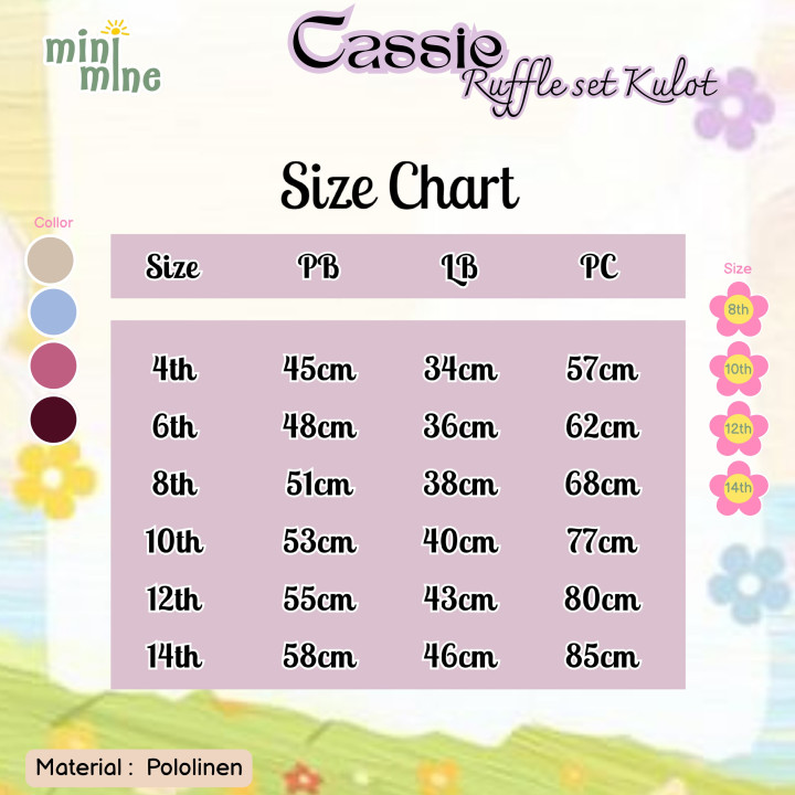 CASSIE RUFFLE SET KULOT BY MINIMINE