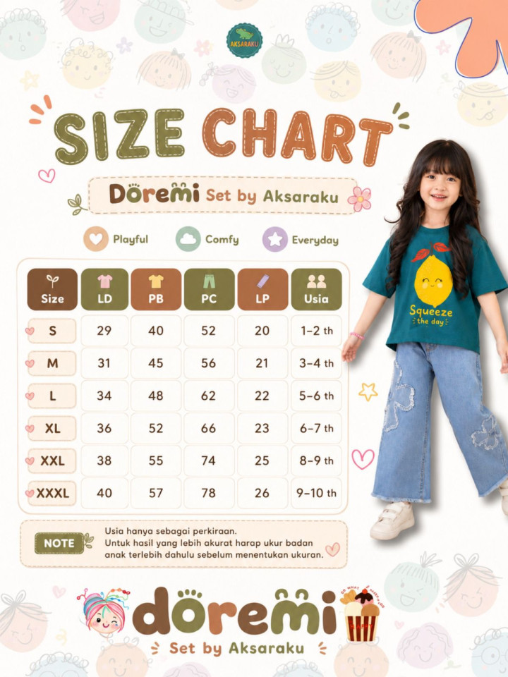 PO ONESET DOREMI 