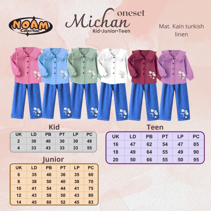 PO MICHAN ONESET (KIDS) BY NOAM