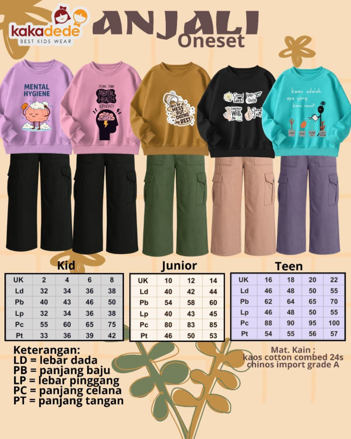 PO ONESET ANJALI BY KAKADEDE