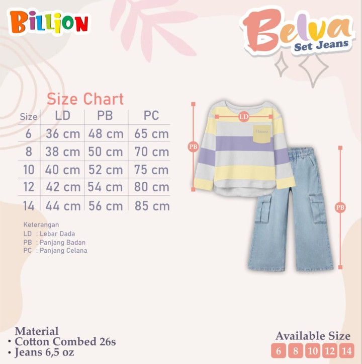 PO SET JEANS BELVA BY BILLION