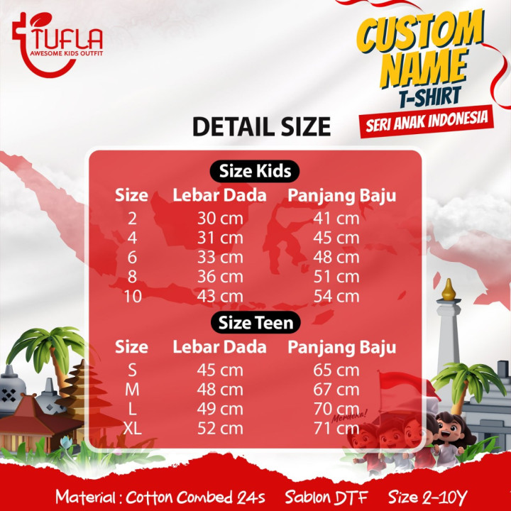 SABLON KEMERDEKAAN SERI ANAK INDONESIA
