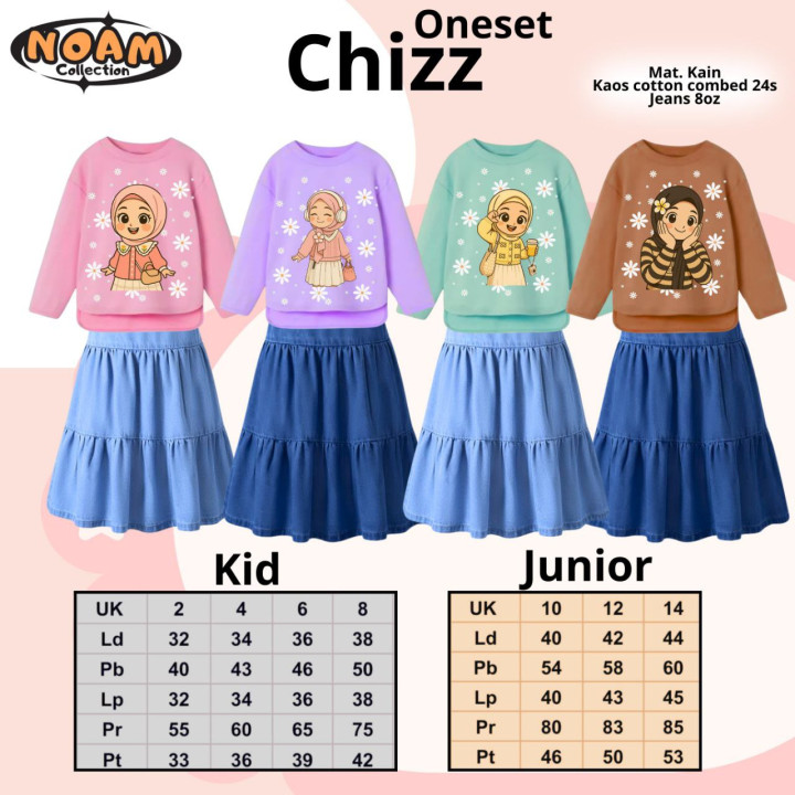 PO ONESET CHIZZ (KIDS) BY NOAM