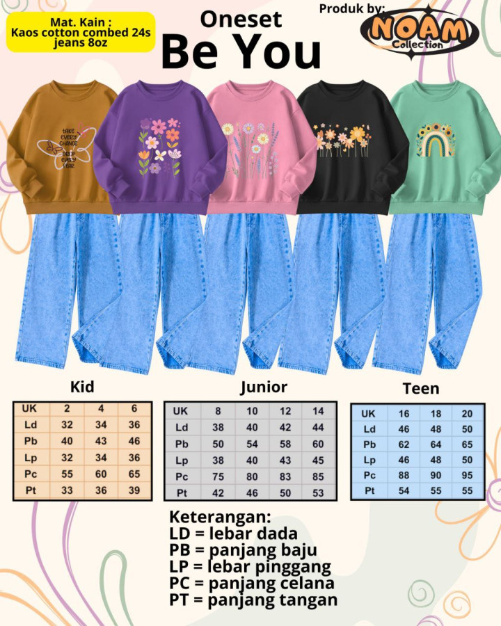PO ONESET BE YOU (JUN & TEEN) BY NOAM