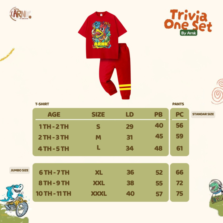 PO TRIVIA ONESET BY ARNK