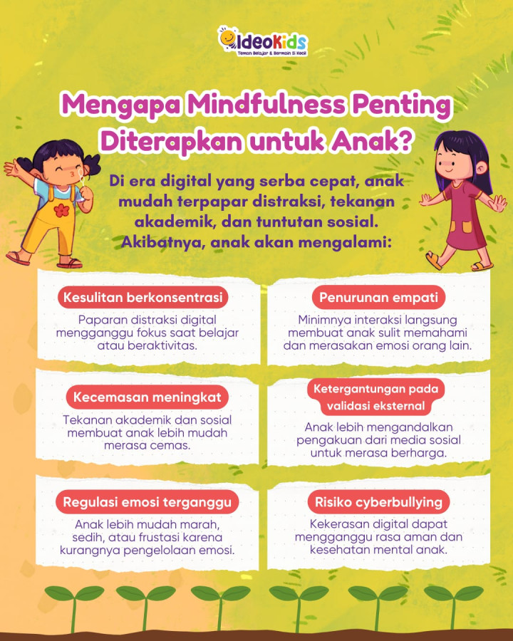 PO BUKU MINDFUL PLAY, JOYFUL DAY