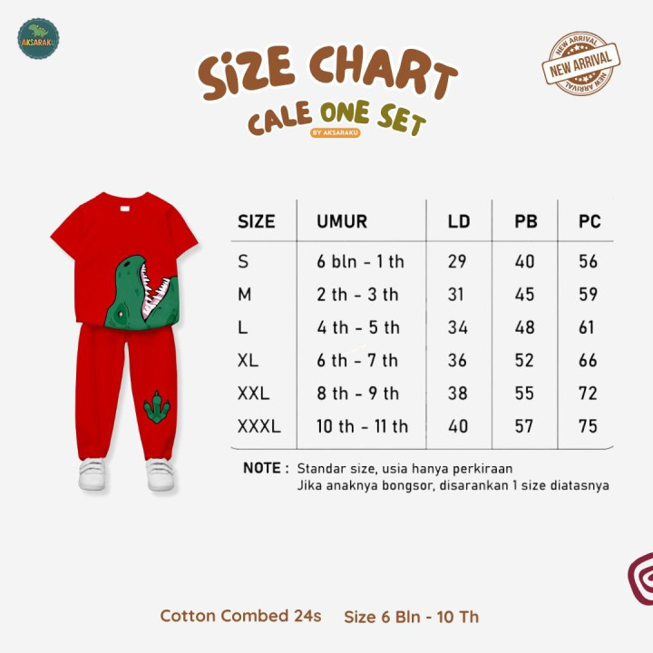 PO CALE ONESET BY ARNK