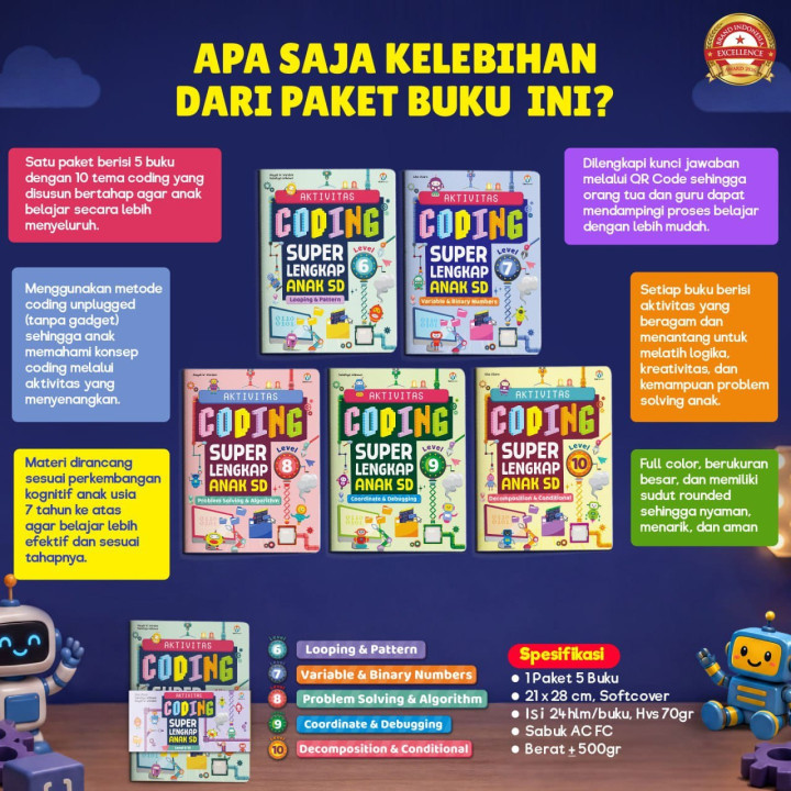 PO AKTIVITAS CODING SUPER LENGKAP ANAK SD JILID 2