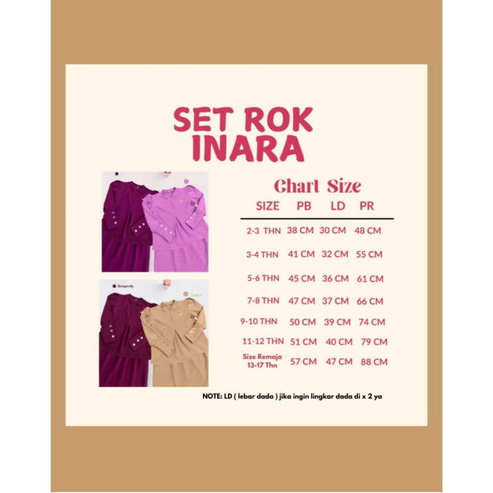 FAST PO SET ROK INARA