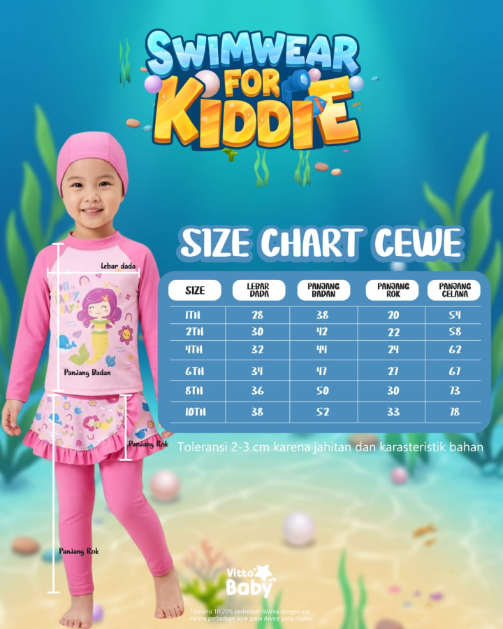 PO SWIMWEAR FOR KIDDIE BY VITTO BABY