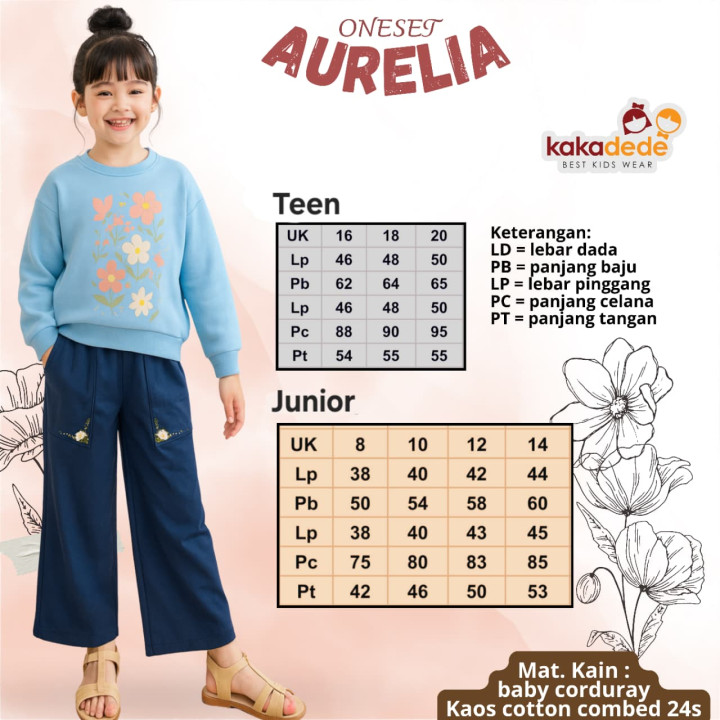 PO AURELIA ONESET (JUN) BY KAKADEDE