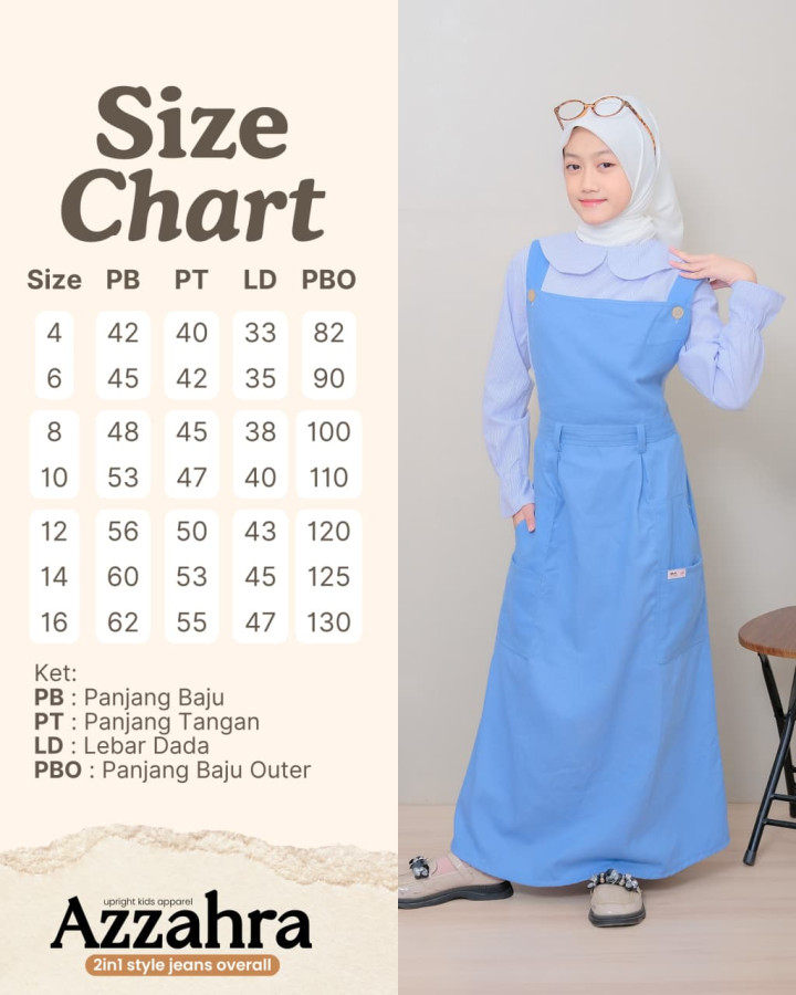PO AZZAHRA 2IN1 STYLE JEANS OVERALL BY UPRIGHT