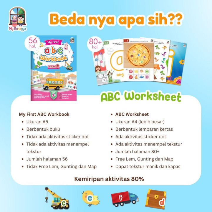 PO ACTIVITY PACK BELAJAR BACA CERIA BATCH 2 BY MY BUNAYYA