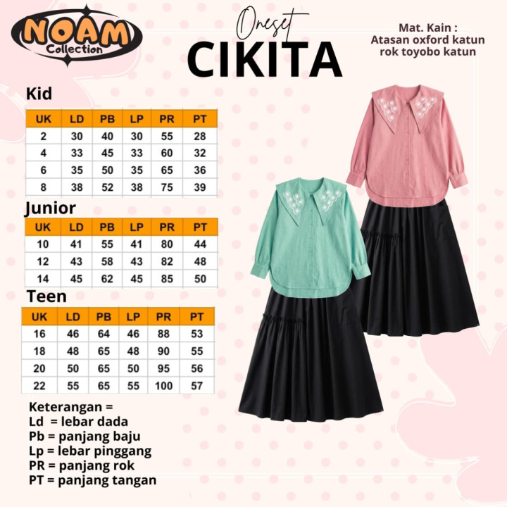 PO ONESET CIKITA BY NOAM