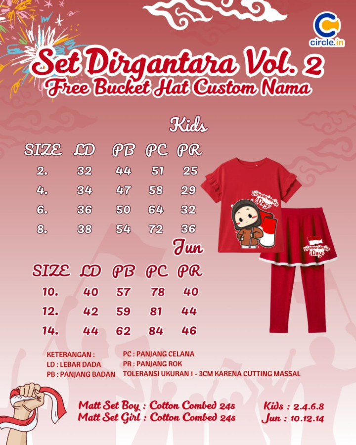 PO SET DIRGANTARA FREE BUCKET HAT CUSTOME NAME VOL 2 BY CIRCLE.IN