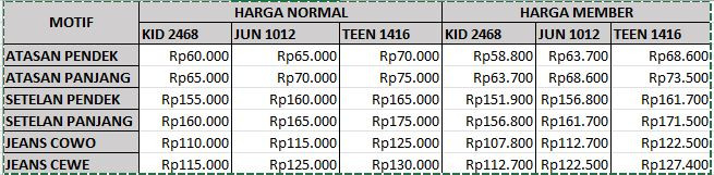 PO INDONESIA MERDEKA SERIES 2026 TSHIRT BY UPRIGHT