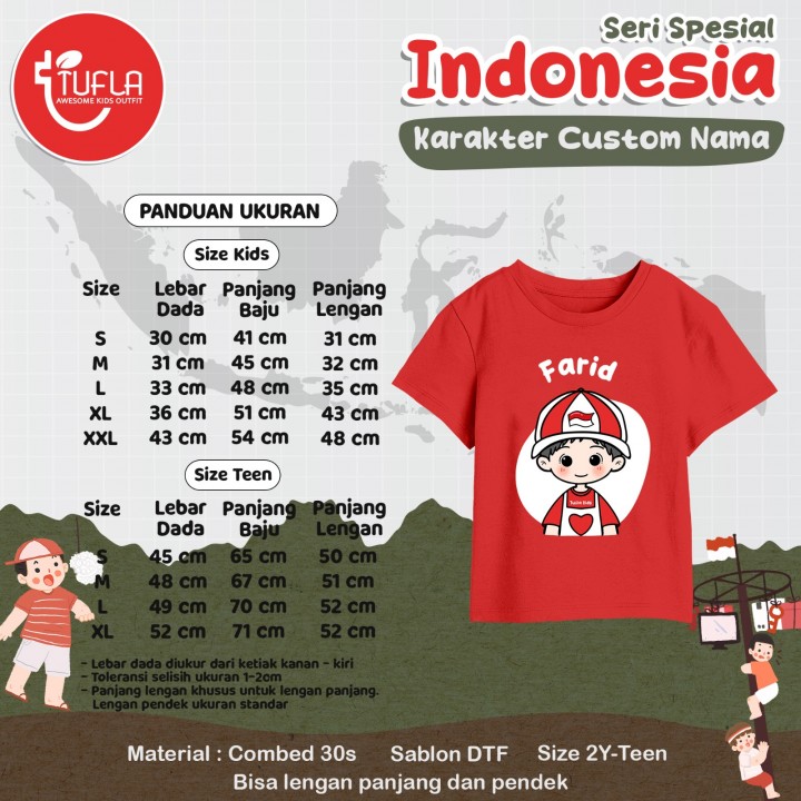 SABLON  SERI SPESIAL INDONESIA - KARAKTER CUSTOM NAMA