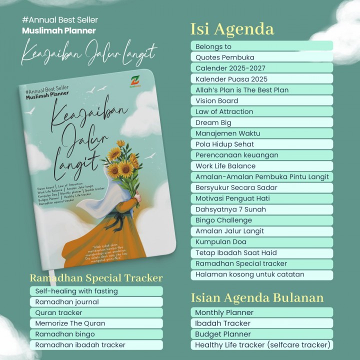 PO BUKU MUSLIMAH PLANNER TAHAP 3 BY AB STORE