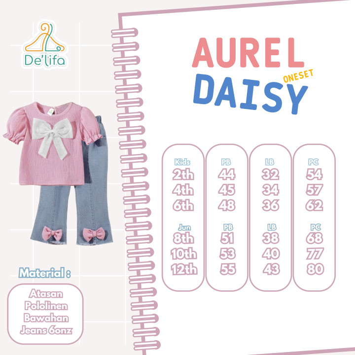 PO AUREL ONESET DAISY BY DELIFA