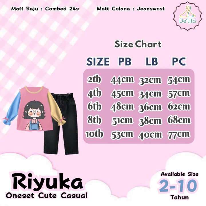 PO RIYUKA ONESET BY DELIFA