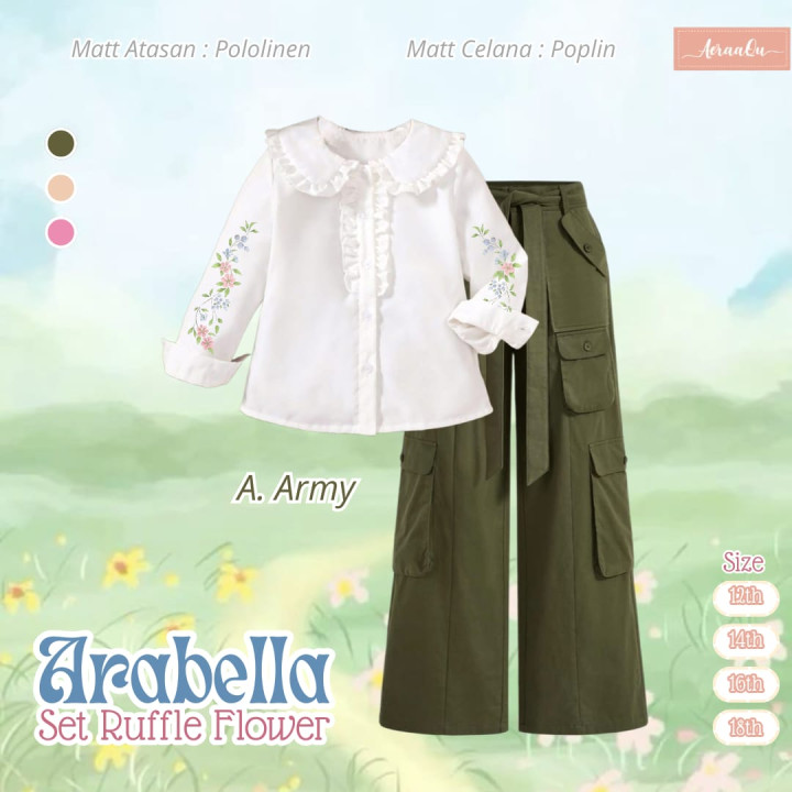 PO ARABELLA SET RUFFLE FLOWER  BY AERAAQU