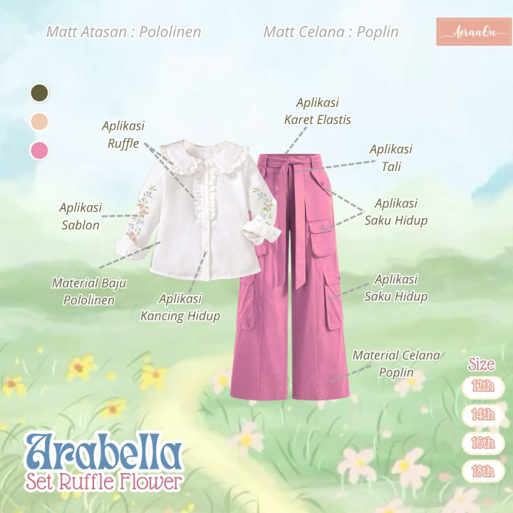 PO ARABELLA SET RUFFLE FLOWER  BY AERAAQU