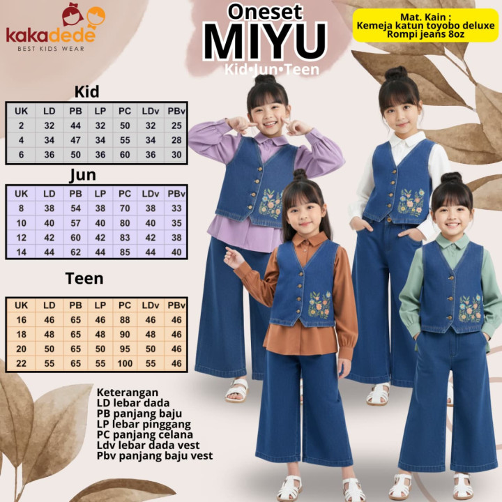 PO MIYU 3IN1 ONESET BY KAKADEDE