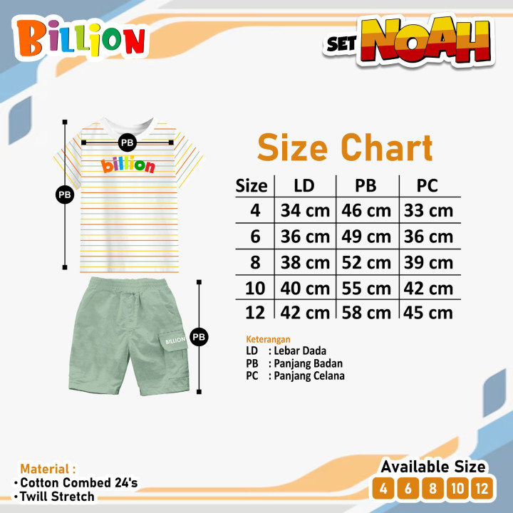 PO SET NOAH BY BILLION 