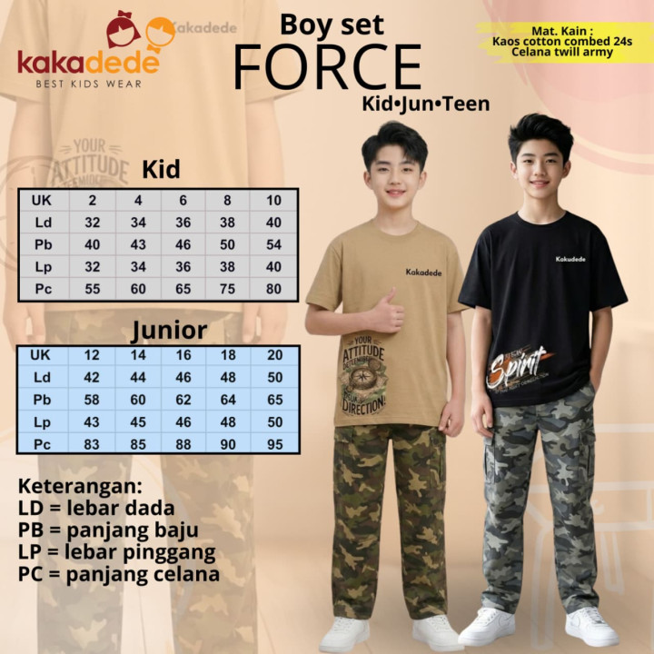 PO BOY SET FORCE BY KAKADEDE