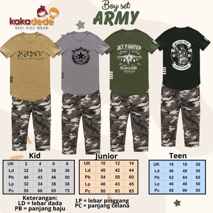 PO BOY SET ARMY (KIDS) BY KAKADEDE