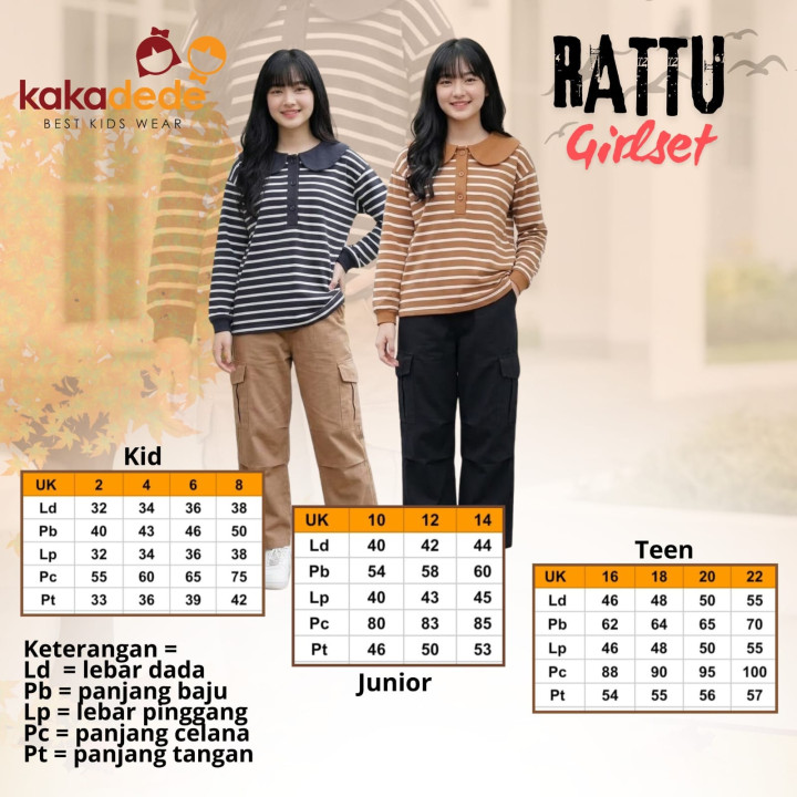 PO RADJA RATTU ONESET BY KAKADEDE