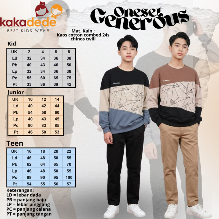 PO SET BOY GENEROUS (KIDS JUN) BY KAKADEDE