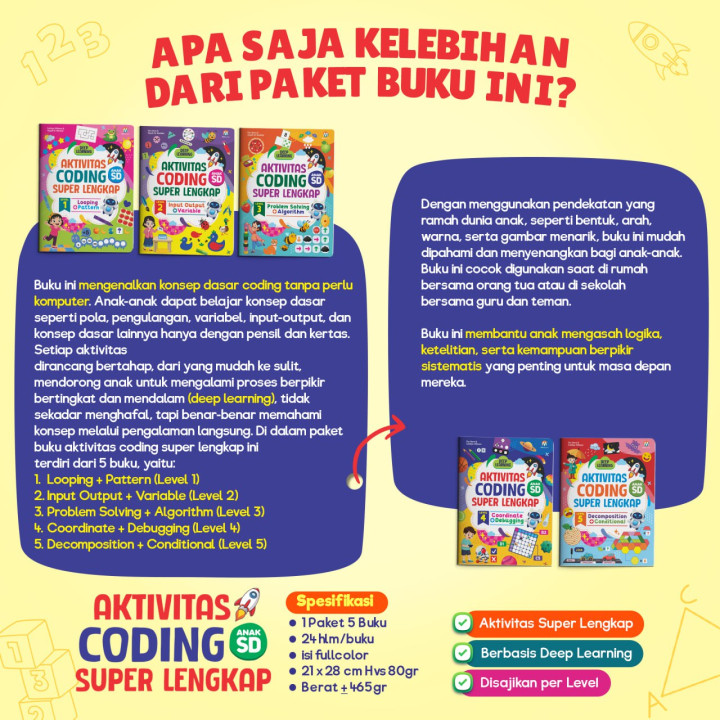 PO AKTIVITAS CODING SUPER LENGKAP SD JILID 1