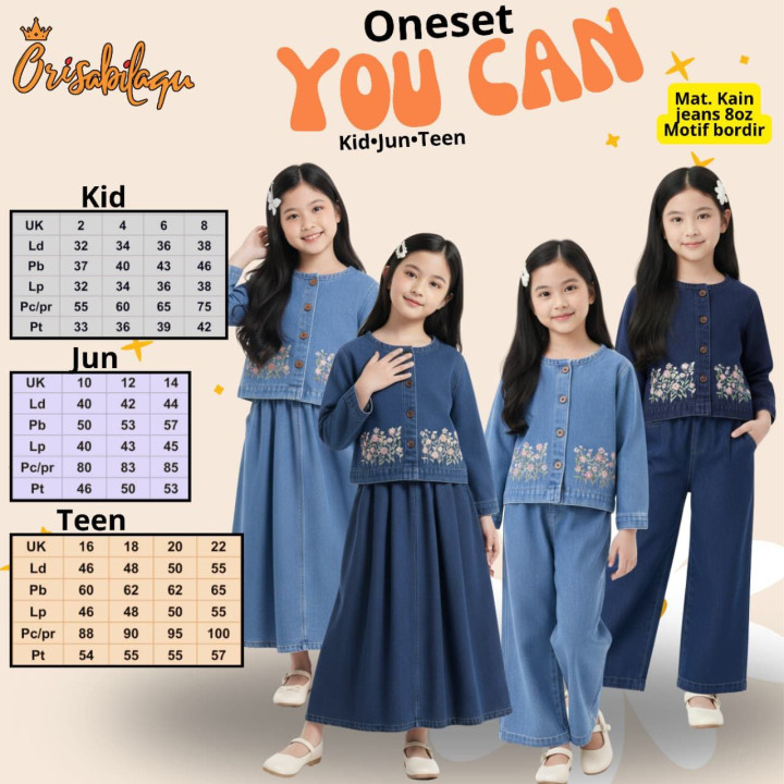 PO ONESET YOU CAN BY ORISABILAQU