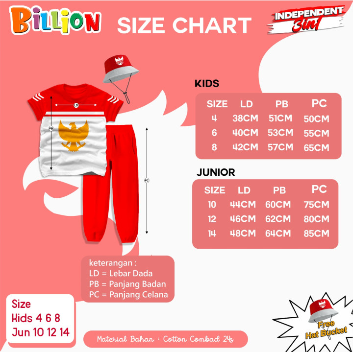PO SET 3IN1 INDEPENDEN BY BILLION 