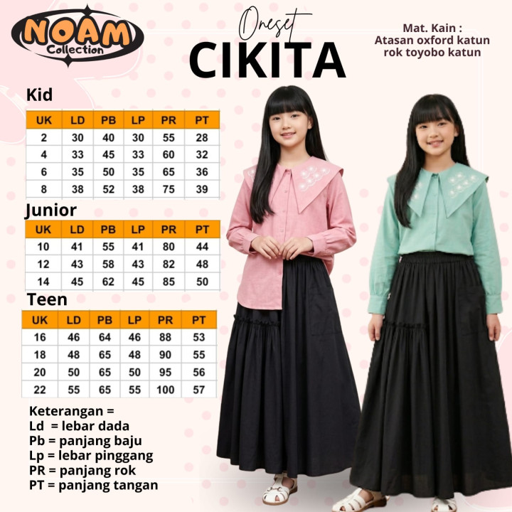 PO ONESET CIKITA BY NOAM