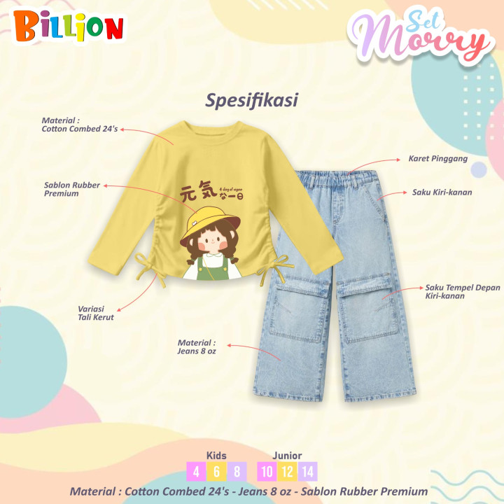 PO SET MORRY BY BILLION